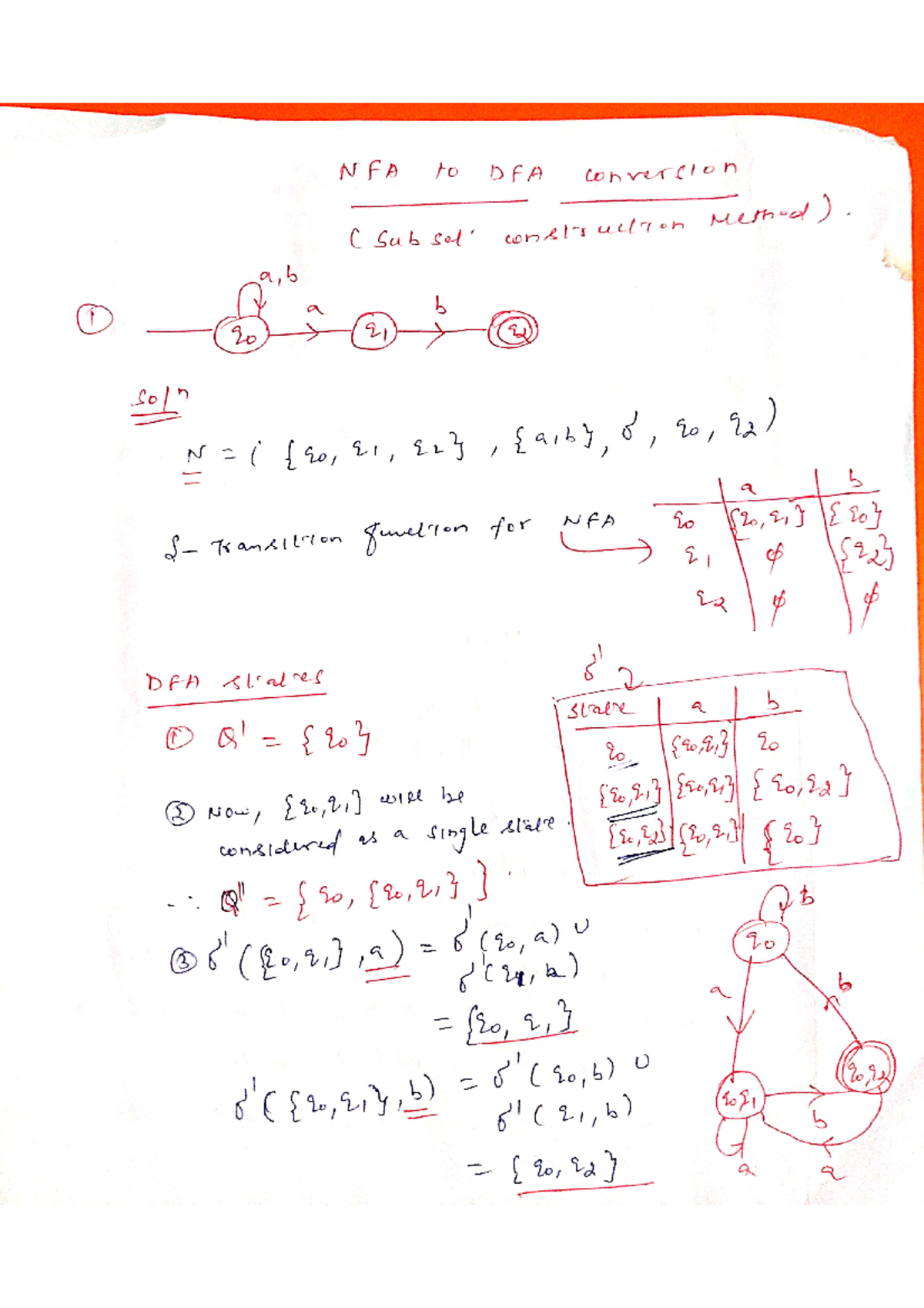 Nfa-dfa - good - NFA to DFA conversion construction Method). a,b 1 a b ...