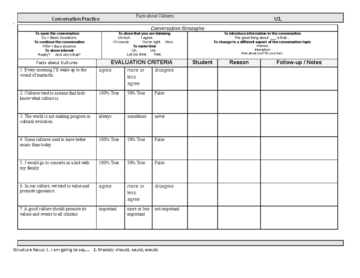 Unit 1, Lessons 3,4 1st Activity - Conversation Practice Facts about ...