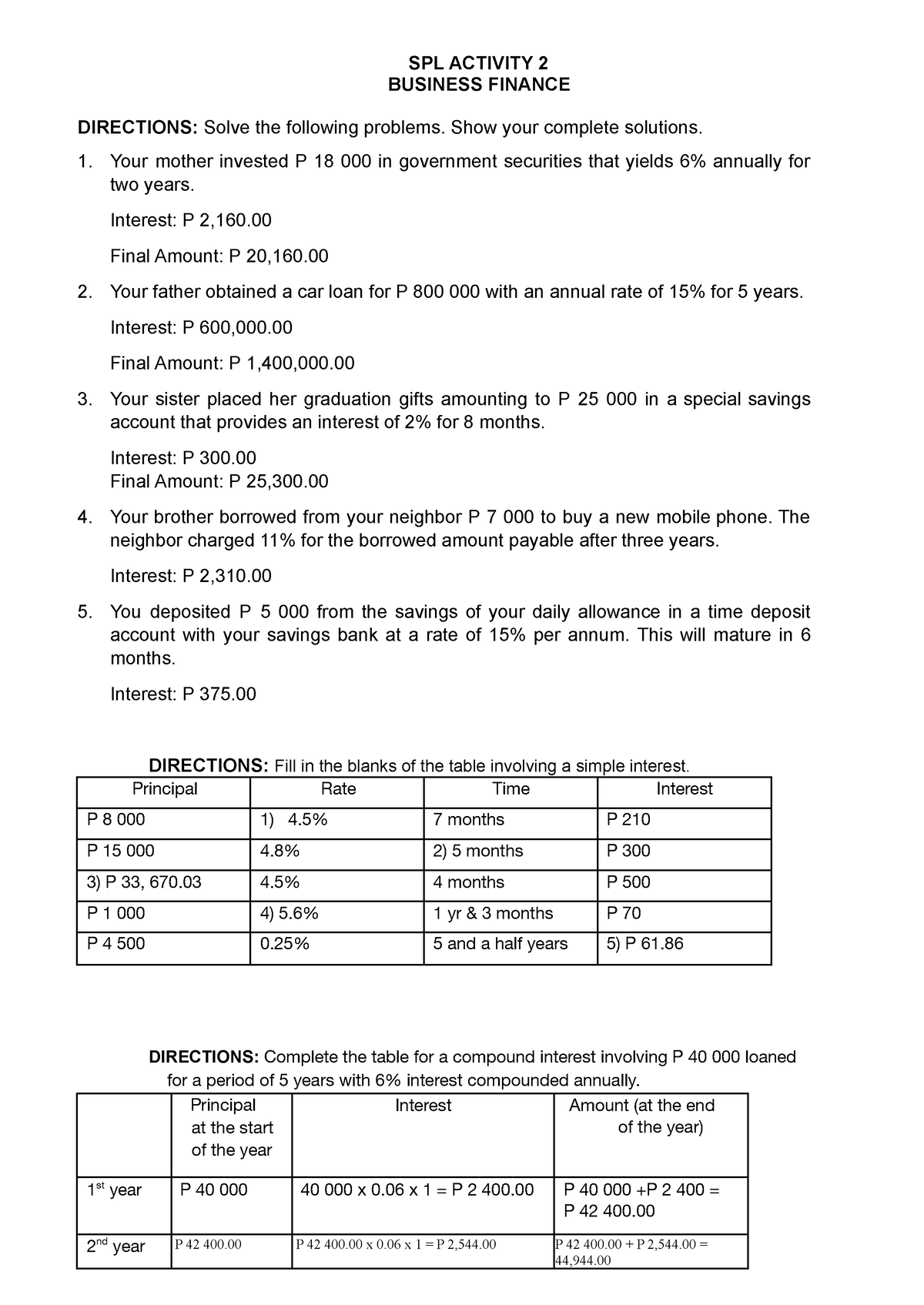 business assignment grade 12