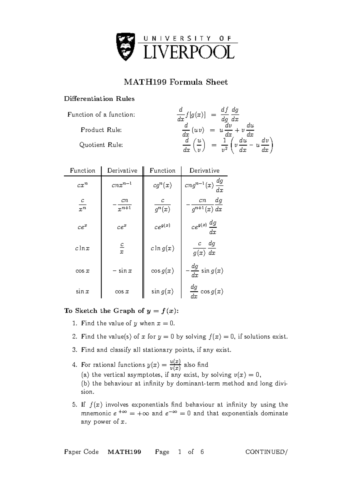 Formula sheet MATH199 Formula Sheet Differentiation Rules Function of