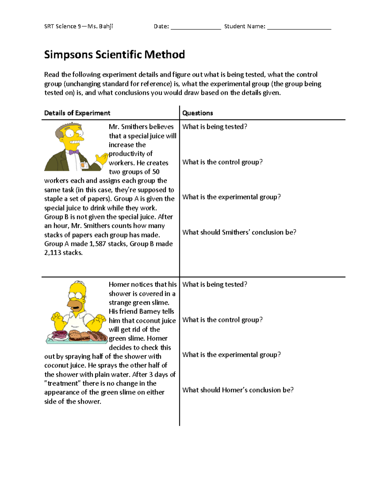 Karina Espada Montes Simpsons Scientific Method SRT Science 9—Ms. Bahji Date