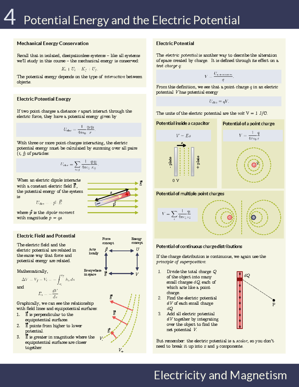 Summary Sheet - Potential Energy and the Electric Potential ...