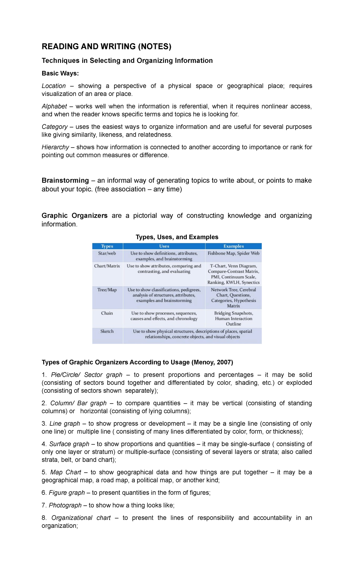 Reading and writing (notes) READING AND WRITING (NOTES) Techniques in