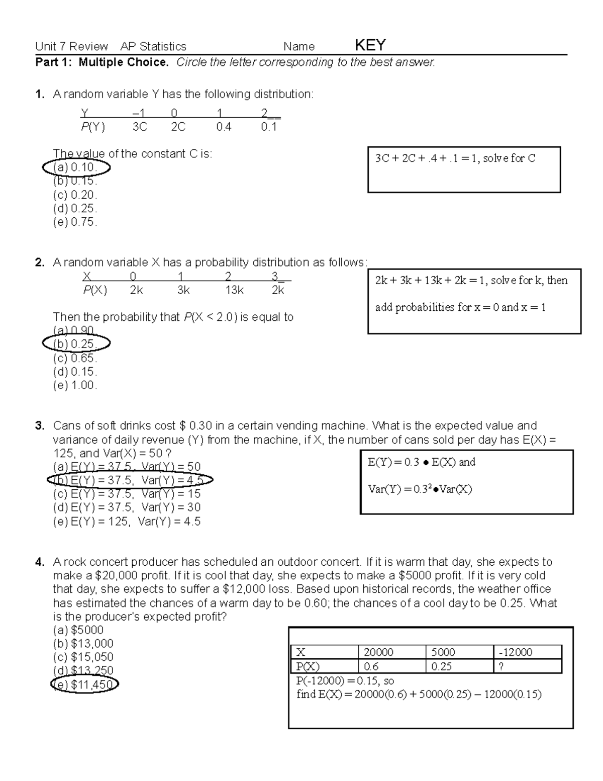 AP Statistics Unit 7 Review - Studocu