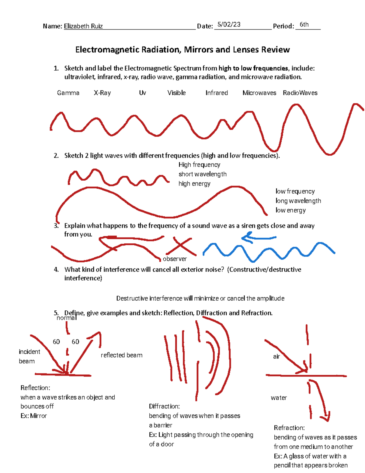 Electromagnetic Radiation Review - Name ...