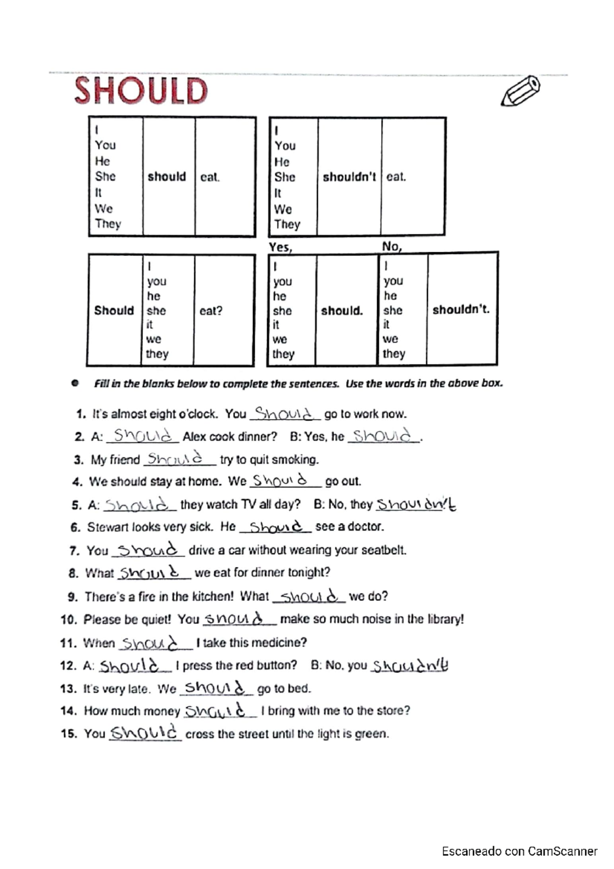 Homework 1 - SHOULD I I You You He He She should eat. She eat. It It We ...