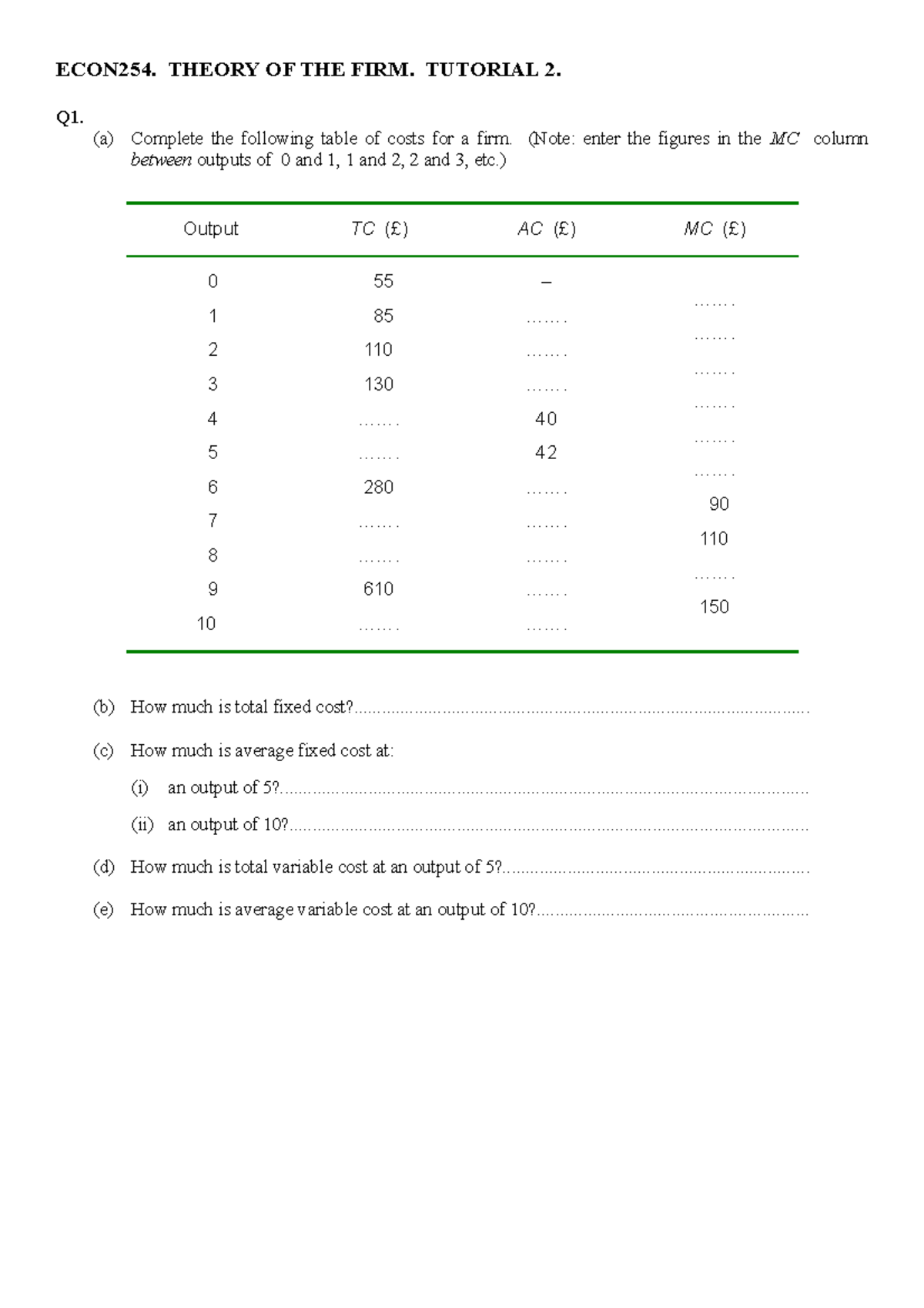 ECON254 Tutorial 2 Questions - ECON254. THEORY OF THE FIRM. TUTORIAL 2 ...
