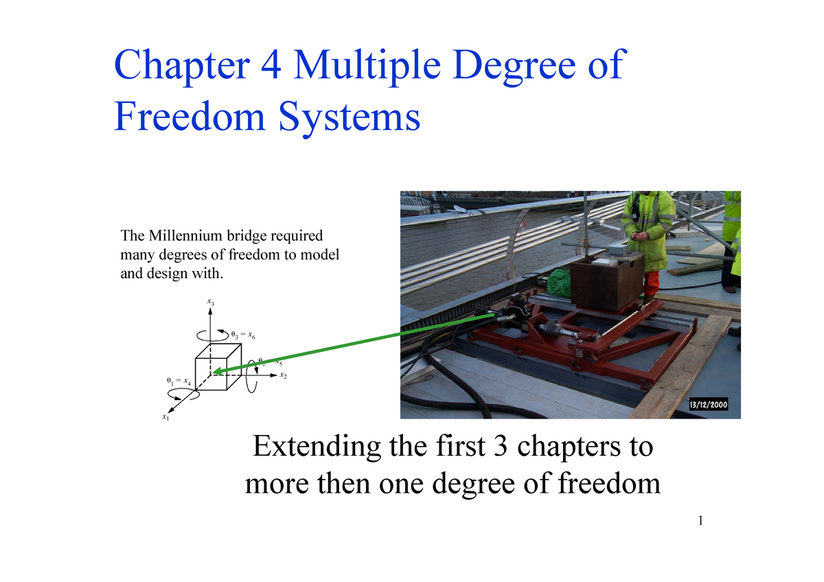 05 - Ddddddd - Chapter 4 Multiple Degree Of Freedom Systems Extending ...