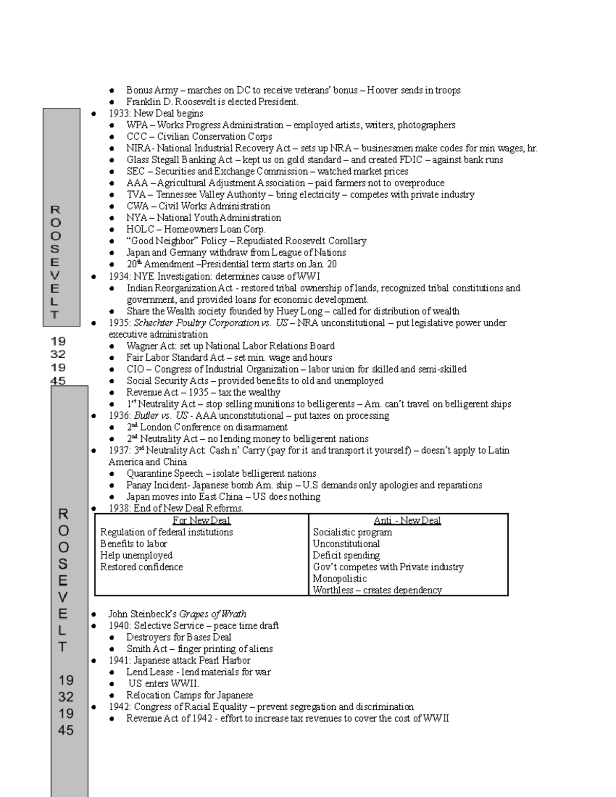 Forget Cram Sessions: Ace Apush With This Virginia House Of Burgesses Guide - 1uqqf8e