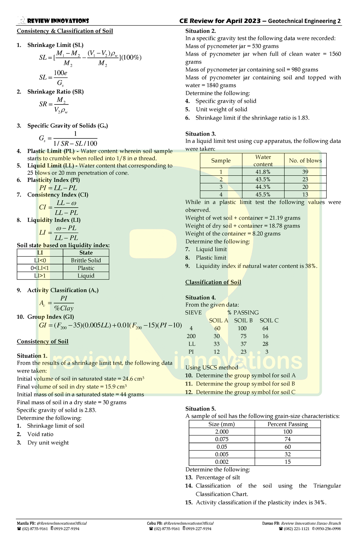 ce board room assignment april 2023