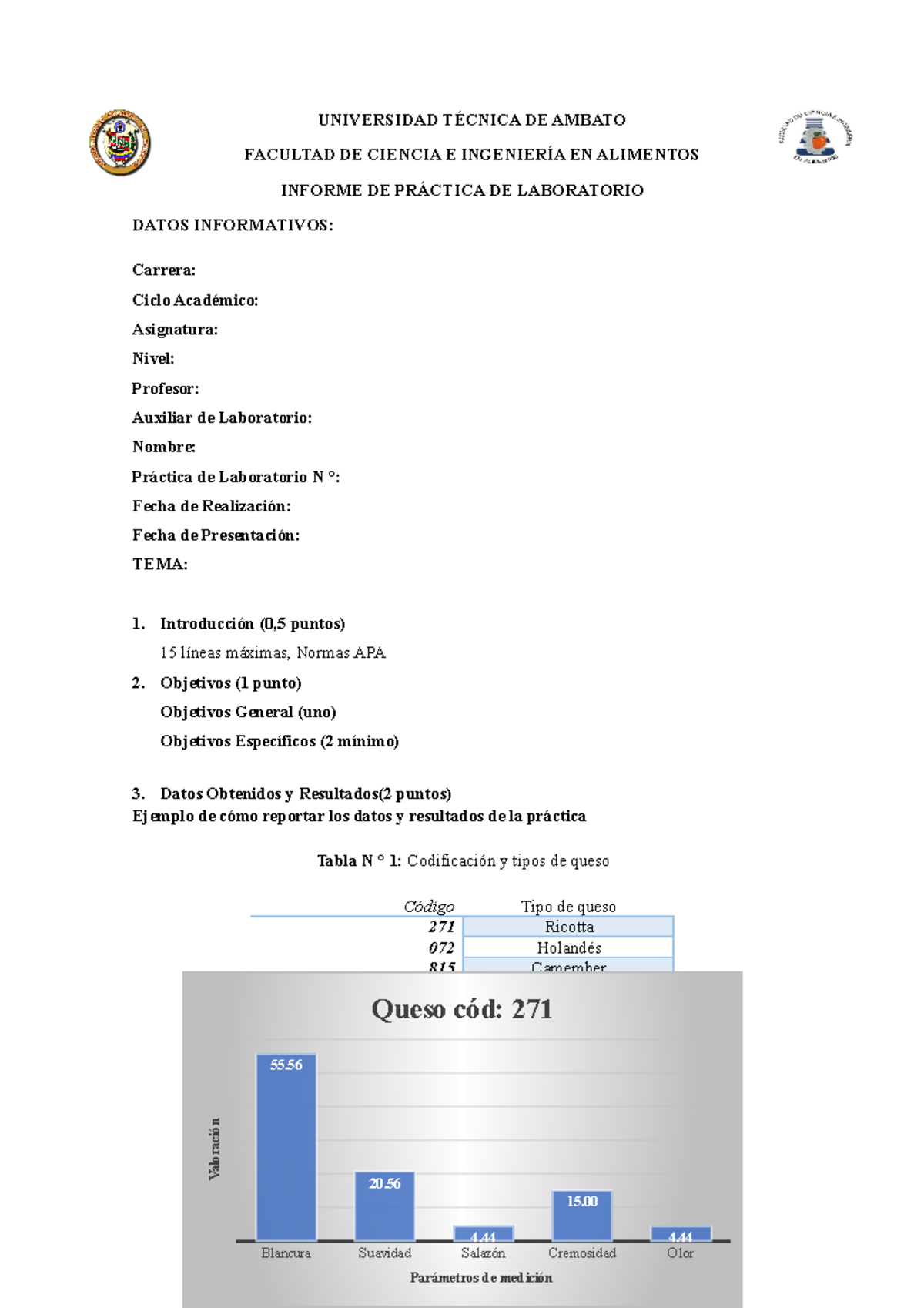 Estructura De Un Informe - UNIVERSIDAD TÉCNICA DE AMBATO FACULTAD DE ...