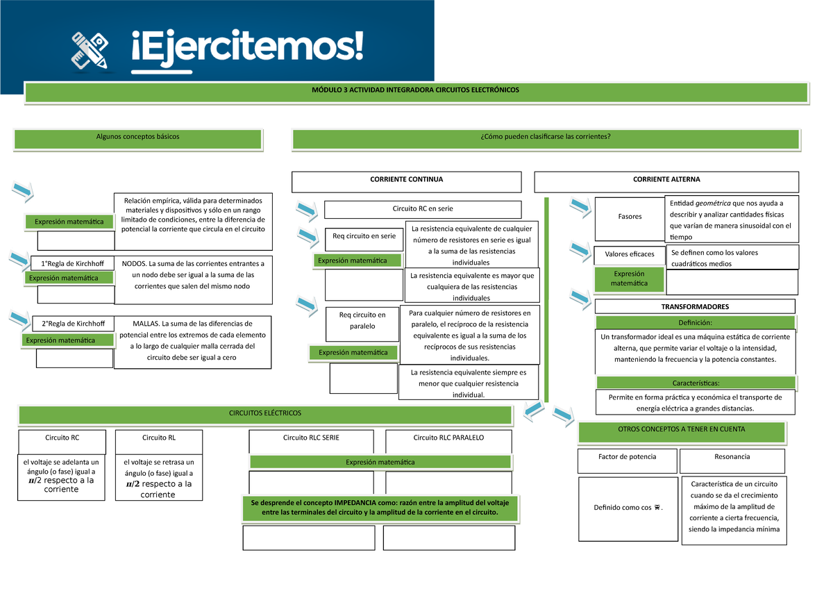 API 3 Corregida 100% - MÓDULO 3 ACTIVIDAD INTEGRADORA CIRCUITOS ...