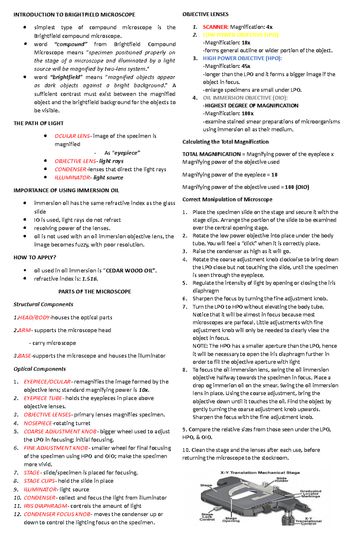 Microscope OBJECTIVE LENSES SCANNER Magnification 4x LOW POWER