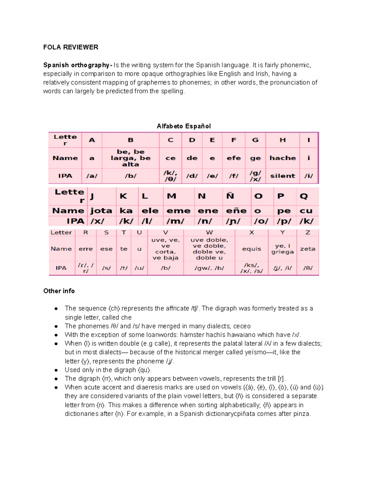 FOLA Reviewer - notes - FOLA REVIEWER Spanish orthography- Is the ...