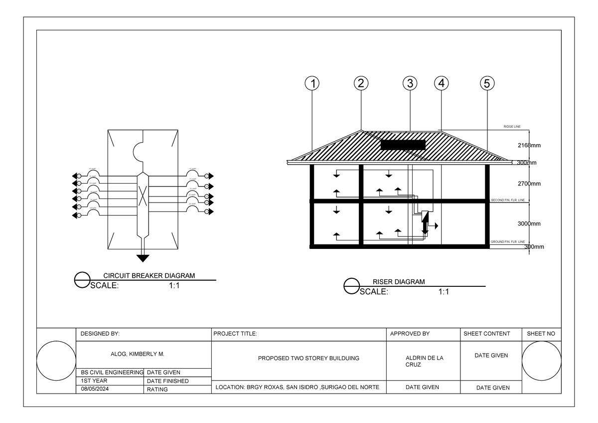 Circuit Beaker and Riser Diagram - DESIGNED BY: PROJECT TITLE: APPROVED ...