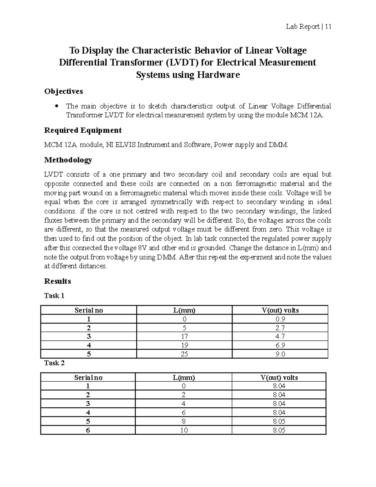 electric measurement and instrumentation lab No11 Lab Report 11 To