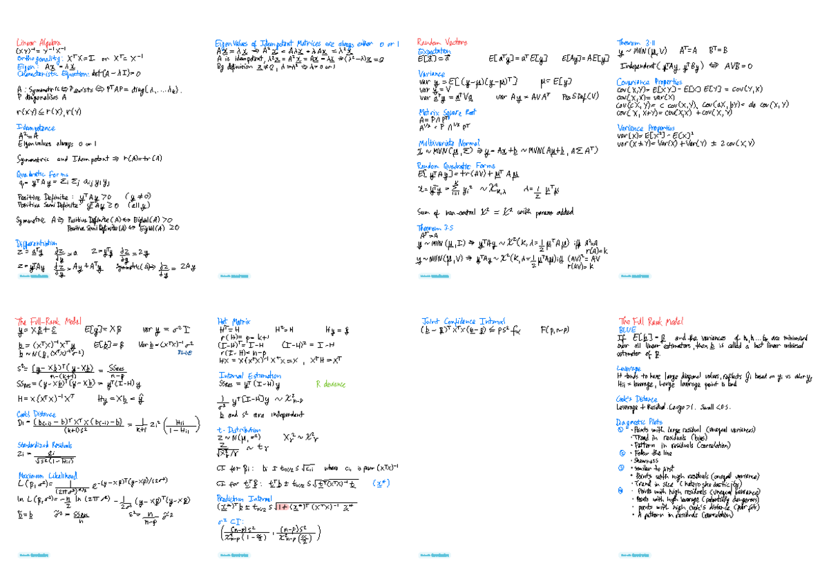 LSM Cheat Sheet - Linear Algebra (xy)+ = y- 1X+ orthogonality : XTX= I ...
