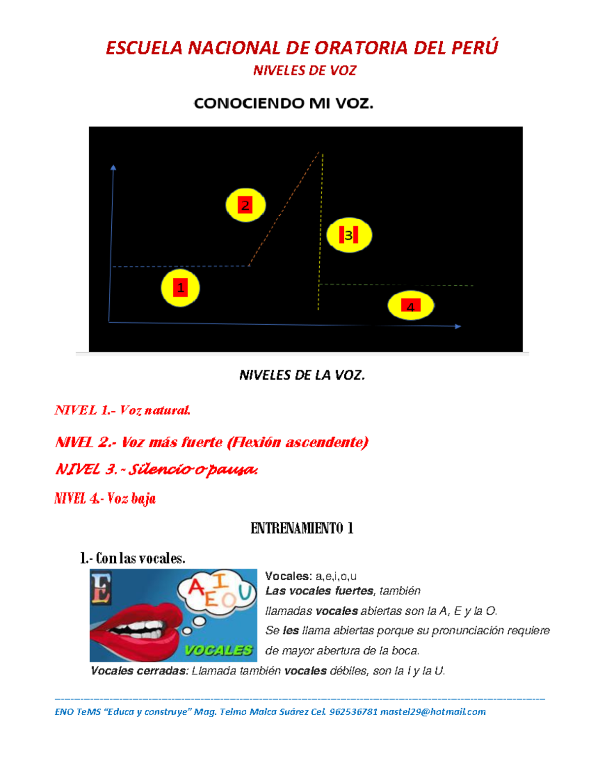 conociendo-mi-voz-8-ok-niveles-de-voz-niveles-de-la-voz-nivel-1