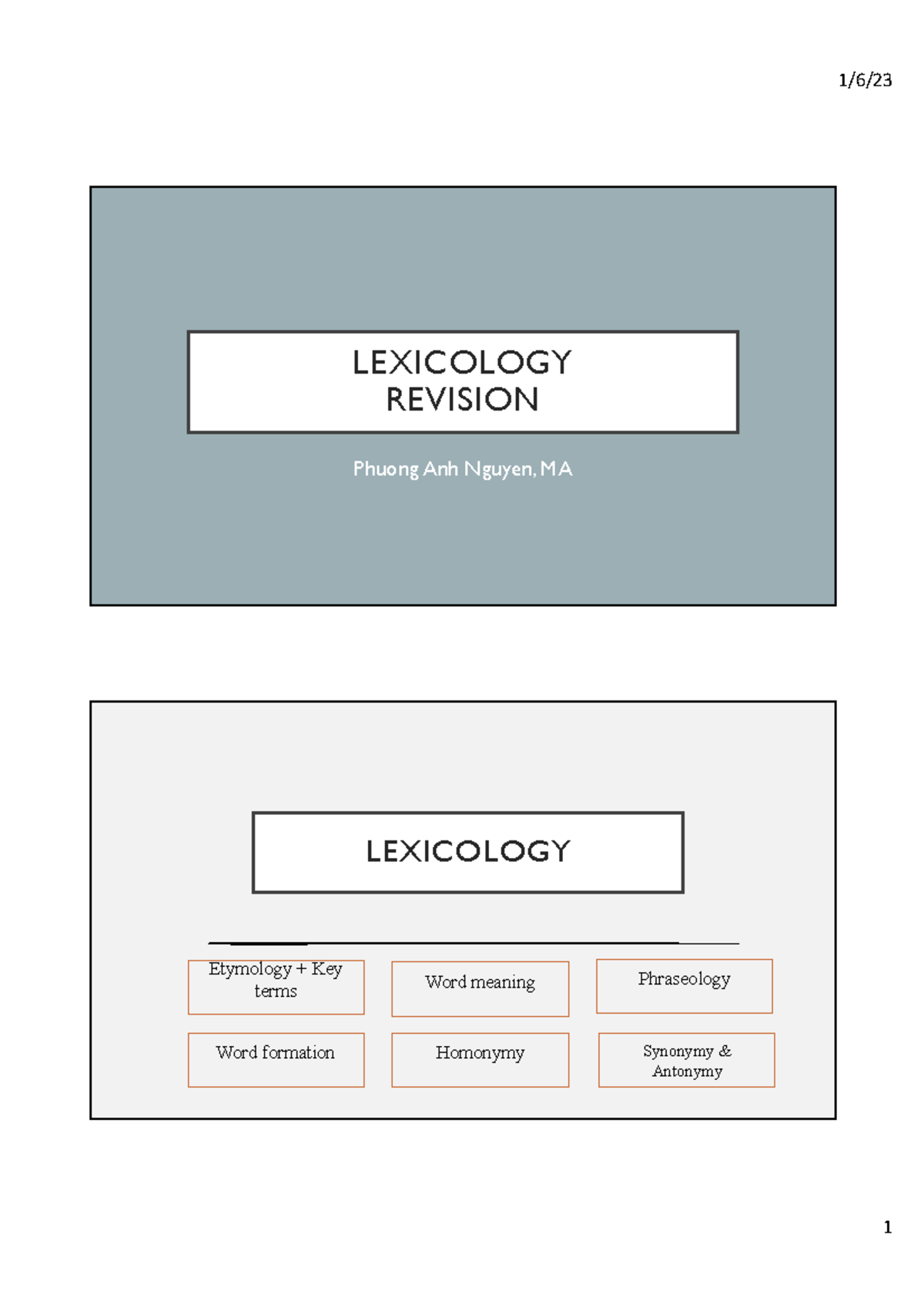 Lexi Revision student copy LEXICOLOGY REVISION Phuong Anh Nguyen, MA