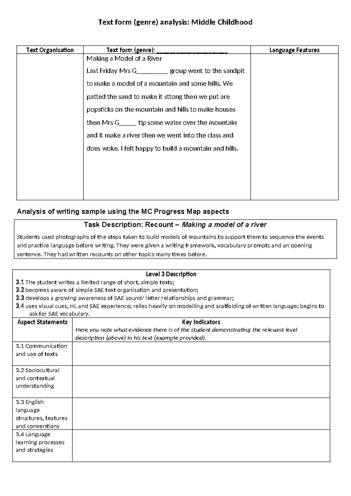 Writing Sample MC - tutorial work - Text form (genre) analysis: Middle ...