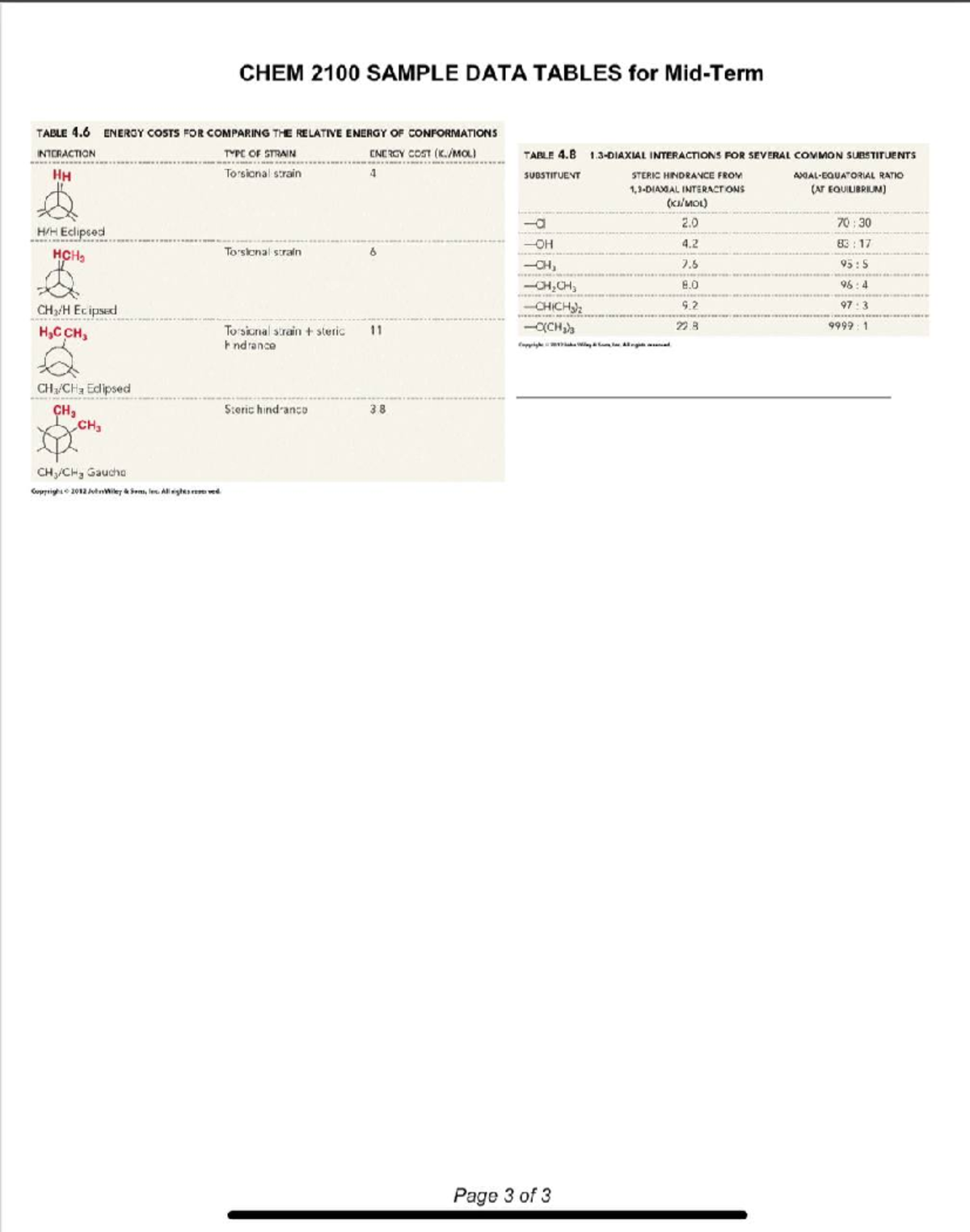 DATA Table - CHEM 210 - Studocu