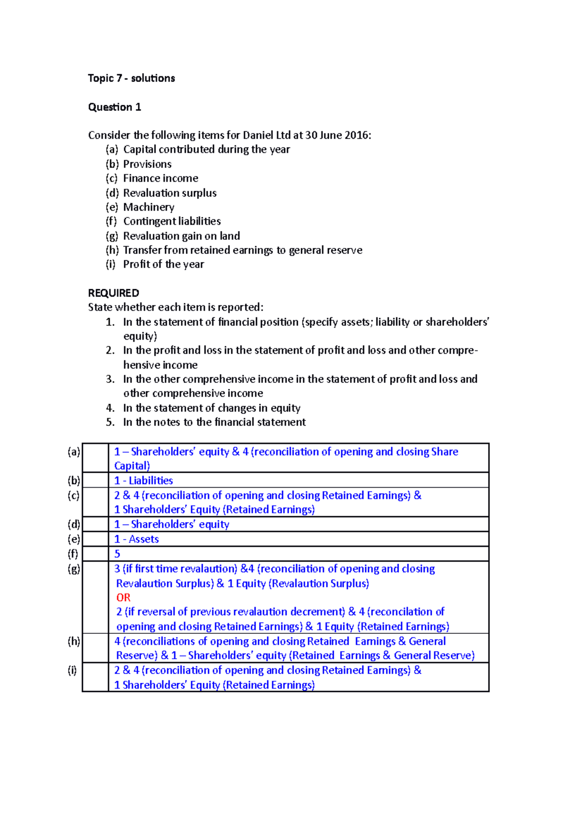 Week 7 Practice Questions Solutions - Topic 7 - Solutions Question 1 ...