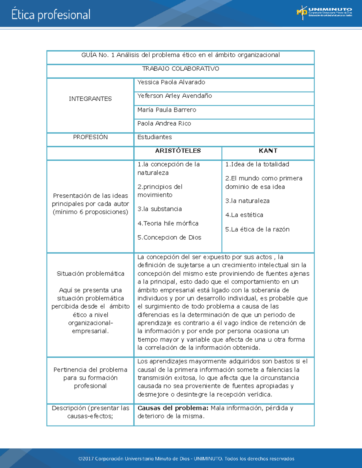 Actividad 4 ética - GUÍA No. 1 Análisis Del Problema ético En El ámbito ...