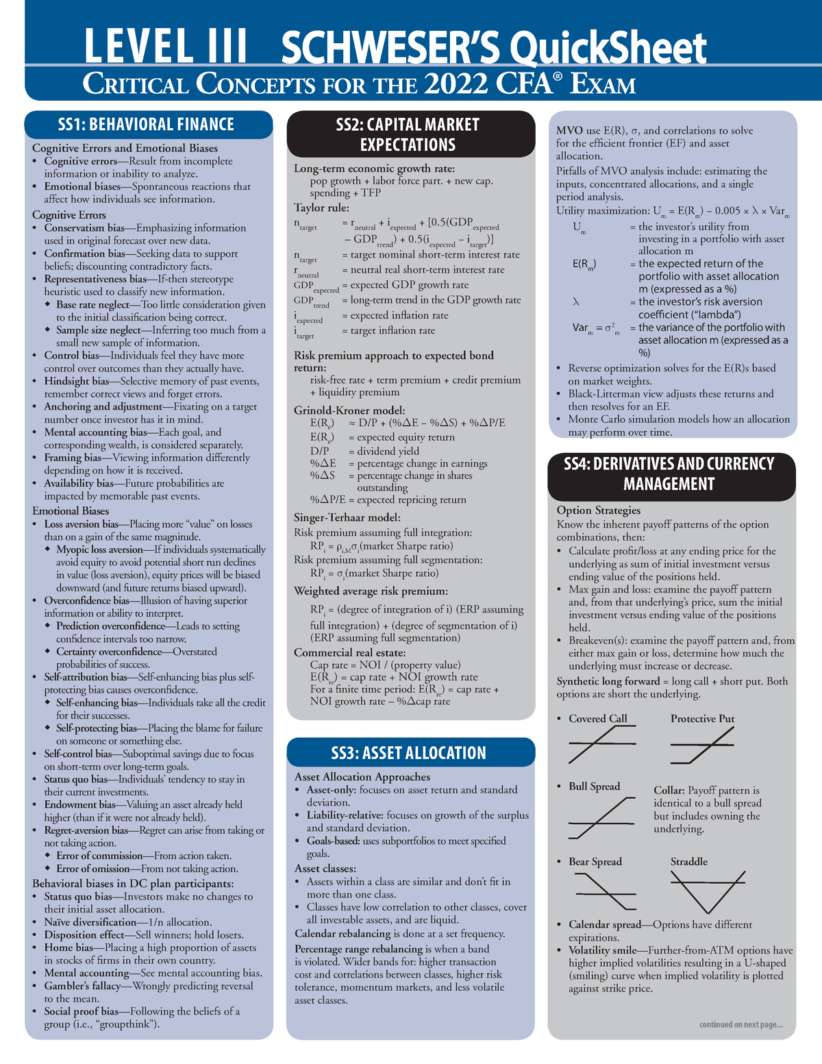 男の子向けプレゼント集結 Level1 CFA Schweser QuickSheet + 2022