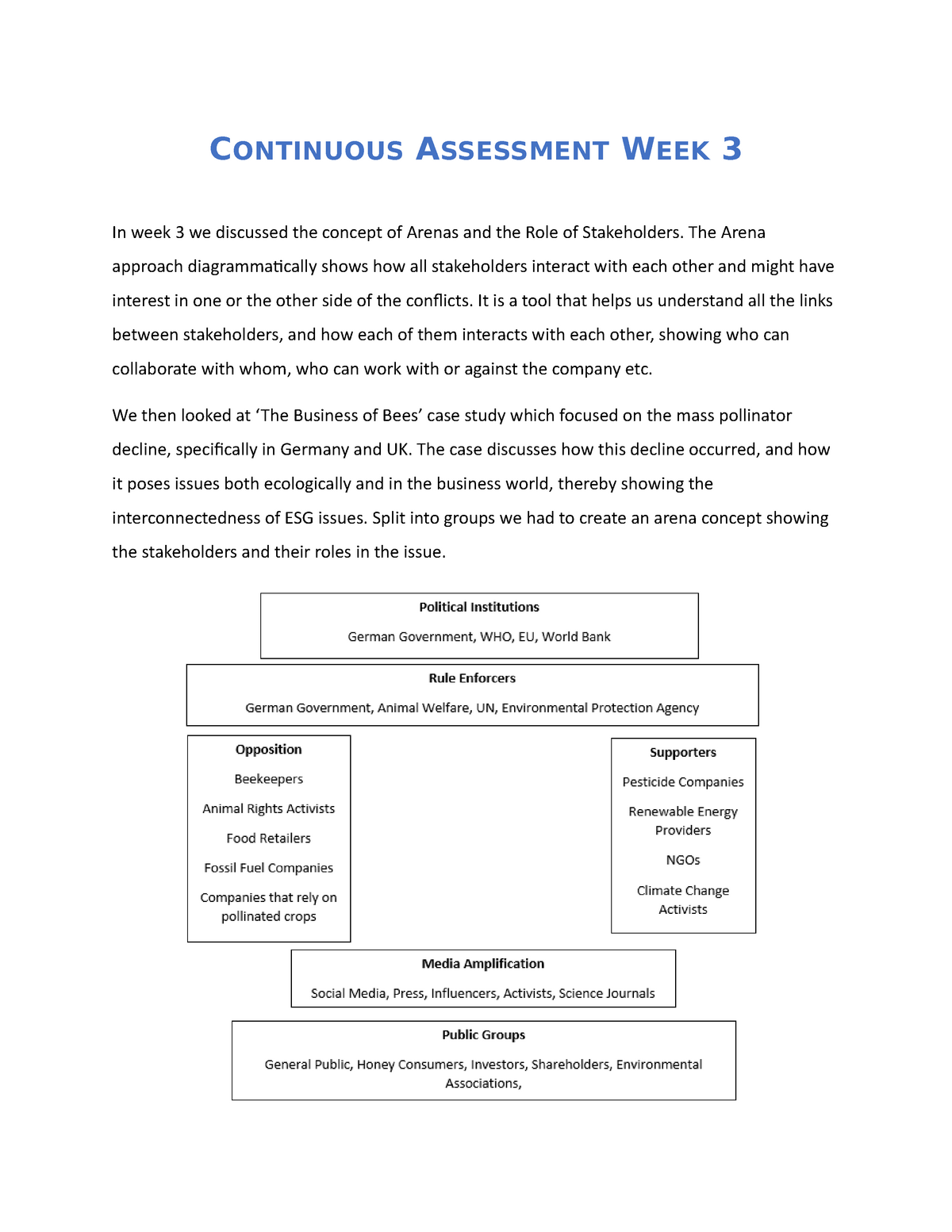 literature review on continuous assessment