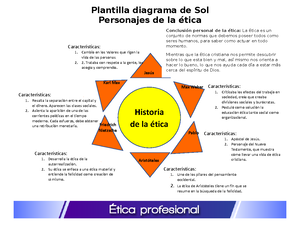 Castañeda Eddy Plantilla digrama de Sol - Plantilla diagrama de Sol ...