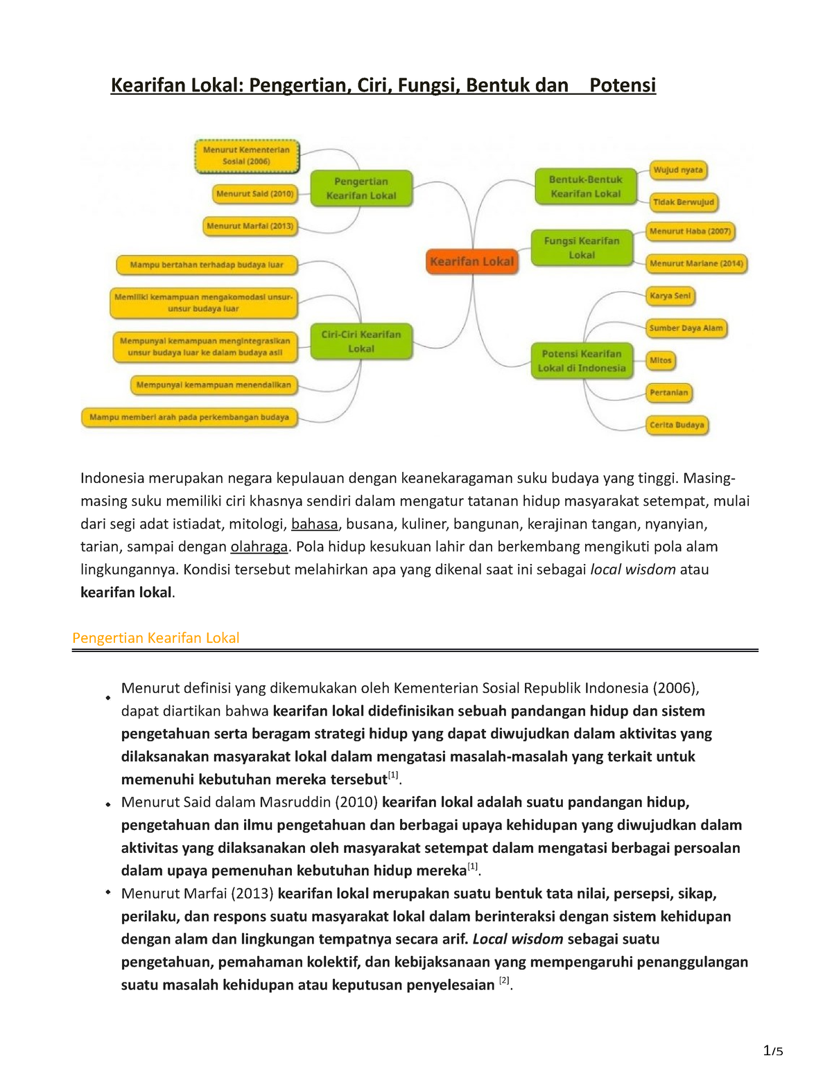 Kearifan Lokal Pengertian Ciri Fungsi Bentuk Dan Potensi - Kearifan ...