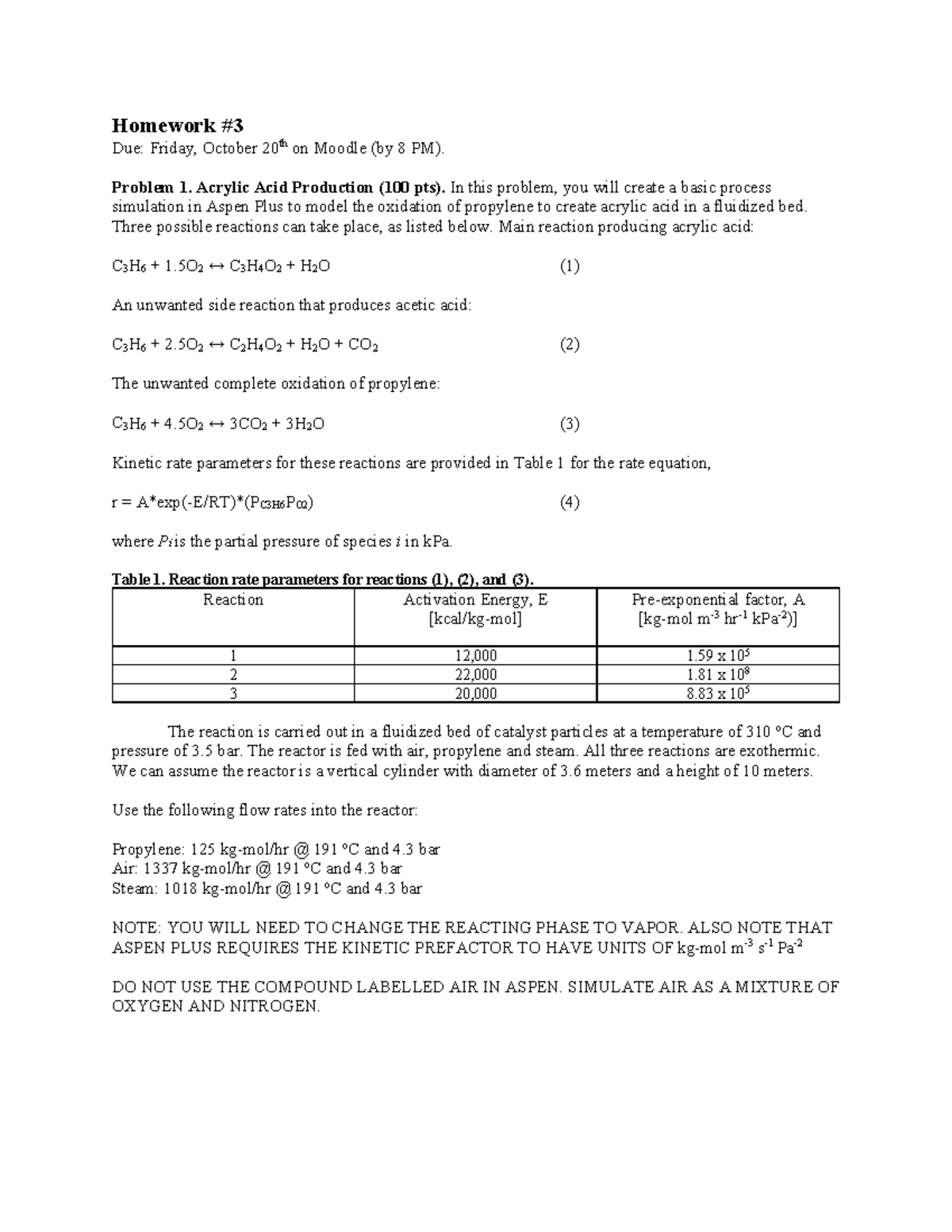 Homework 3 using aspen to determine reactor characteristics