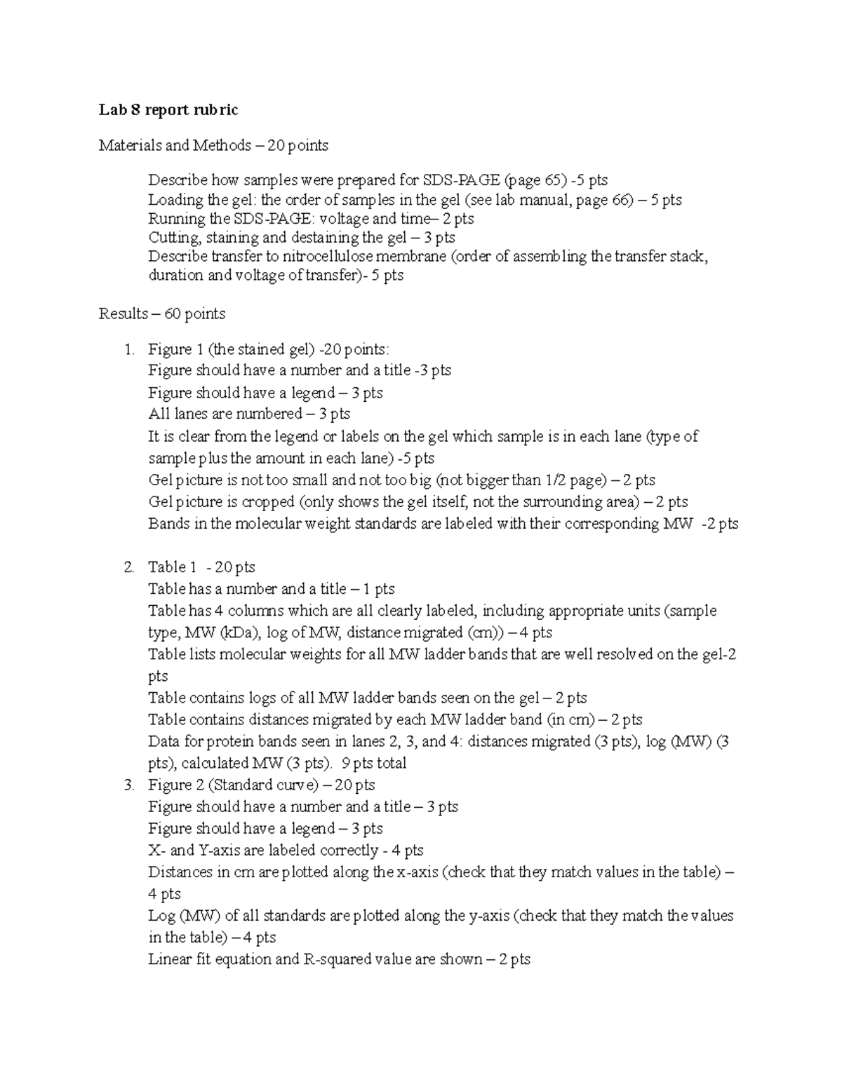 Lab 8 report rubric - Lab 8 report rubric Materials and Methods – 20 ...