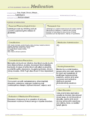 ATI Medication Lithium - ACTIVE LEARNING TEMPLATES THERAPEUTIC ...