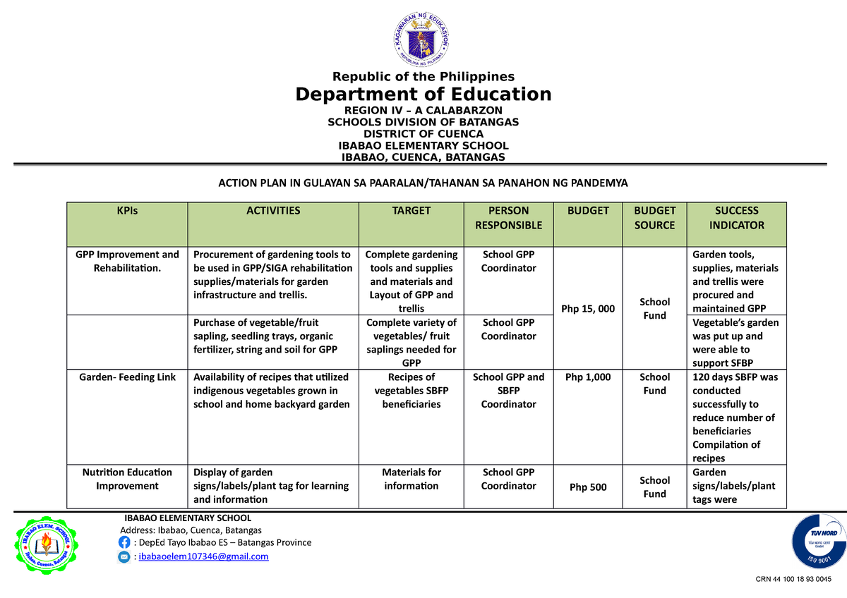 Action Plan Gulayan Sa Paaralan Food Industry Landsca 4603