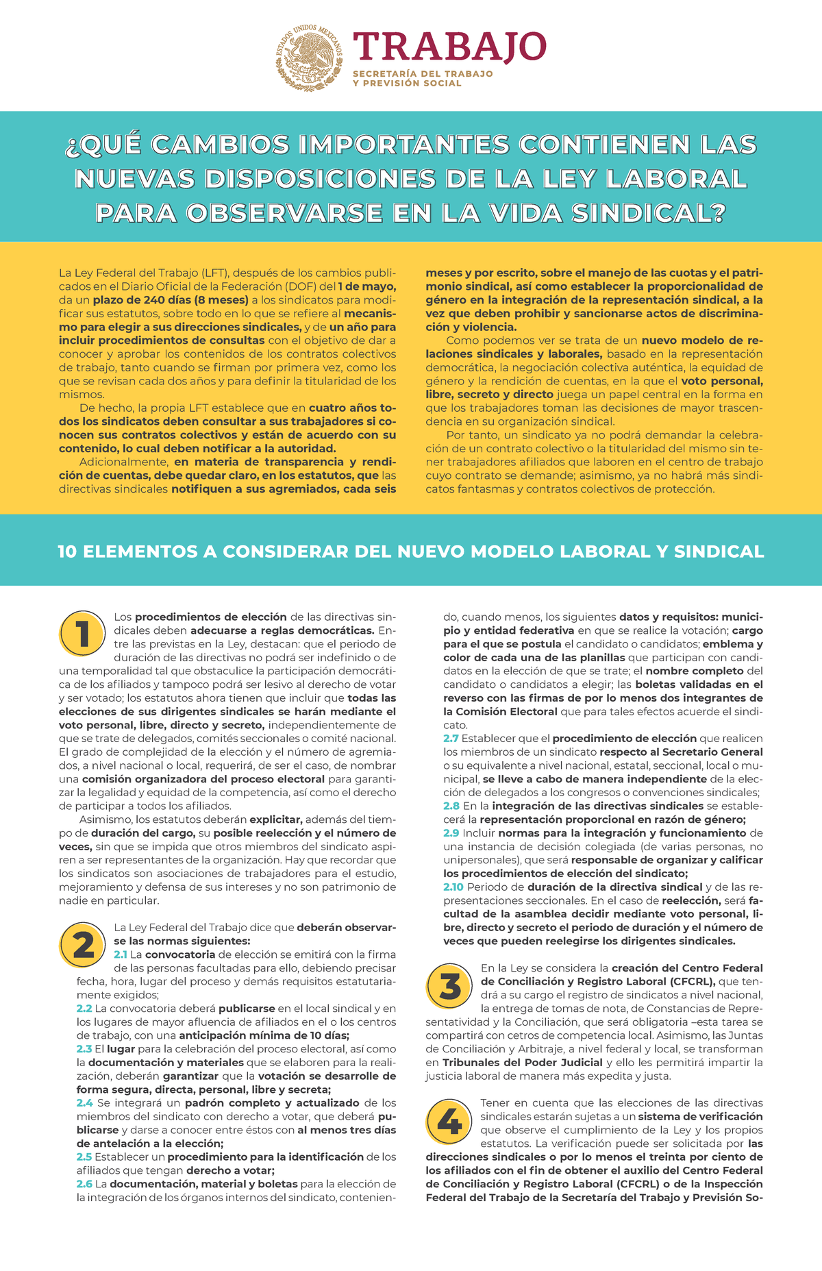 10 Elementos Modelo Laboral - Los procedimientos de elección de las ...