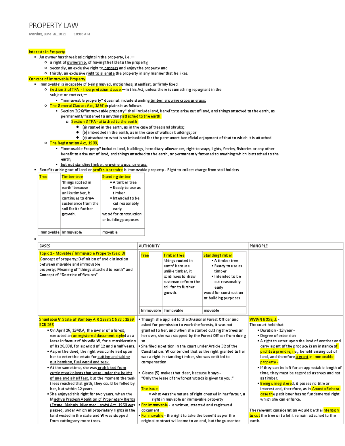 property law essay questions and answers