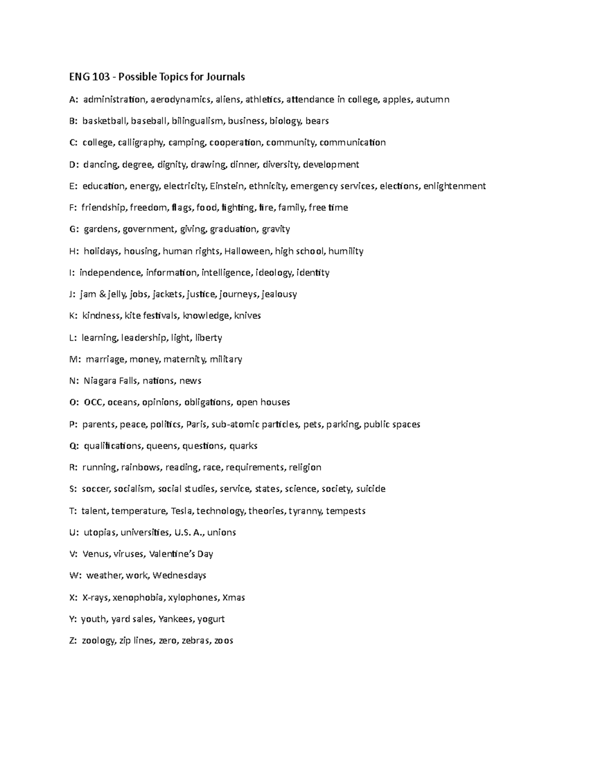 ENG 103 A Z journals topics ENG 103 Possible Topics for Journals A