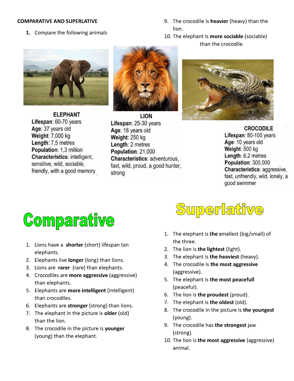 Activity 1 English III - COMPARATIVE AND SUPERLATIVE Compare the following  animals Lions have a - Studocu