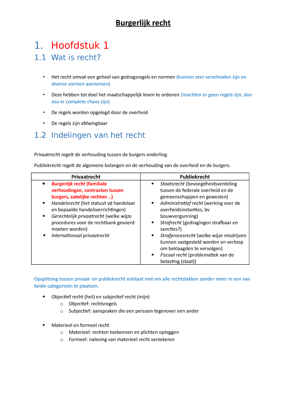 SamenvattingBurgerlijkRecht - 1. Hoofdstuk 1 1 Wat Is Recht? Het Recht ...