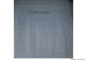 Infografía Evaluación Secundaria EN Primeros Auxilios - ¿QUÉ ES LA ...