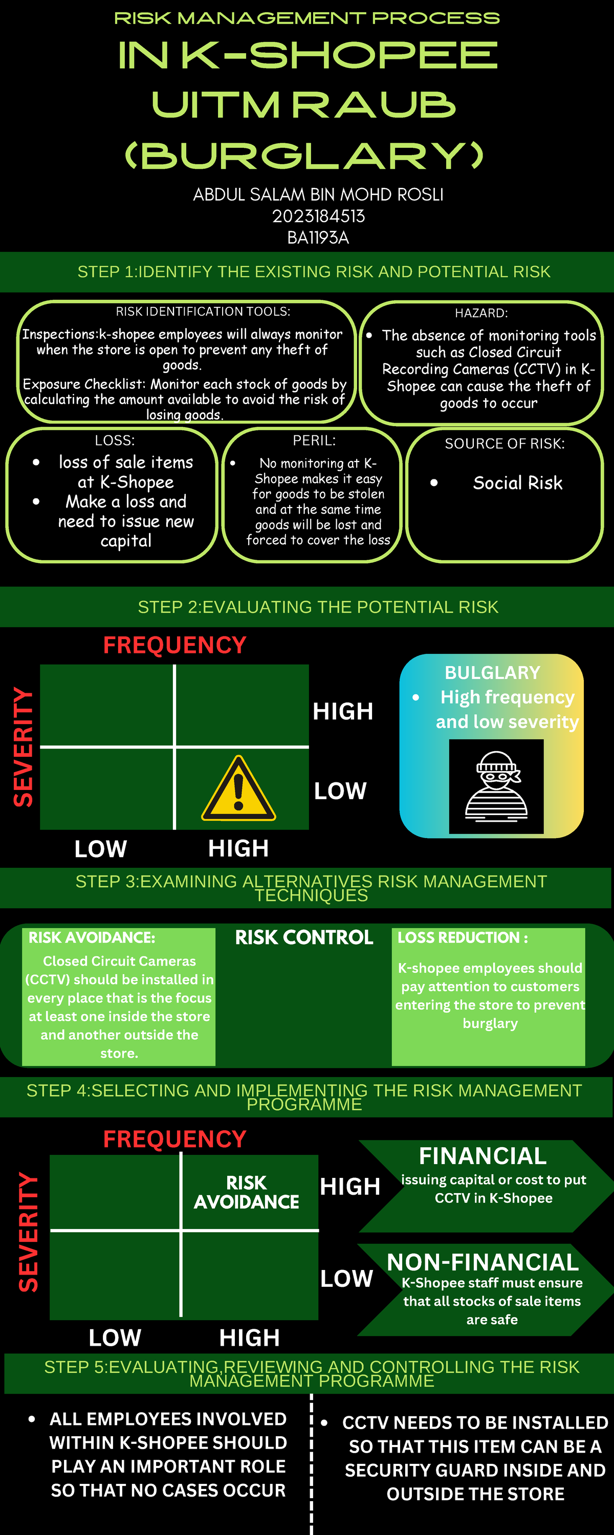 Black and Green Bold Illustrative Environmental Sustainability ...