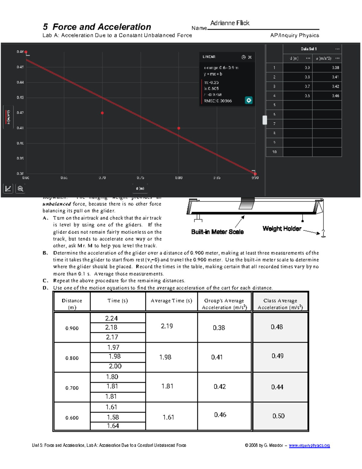 Kami Export - 05a Lab A - Acceleration Due to a Constant Unbalanced ...