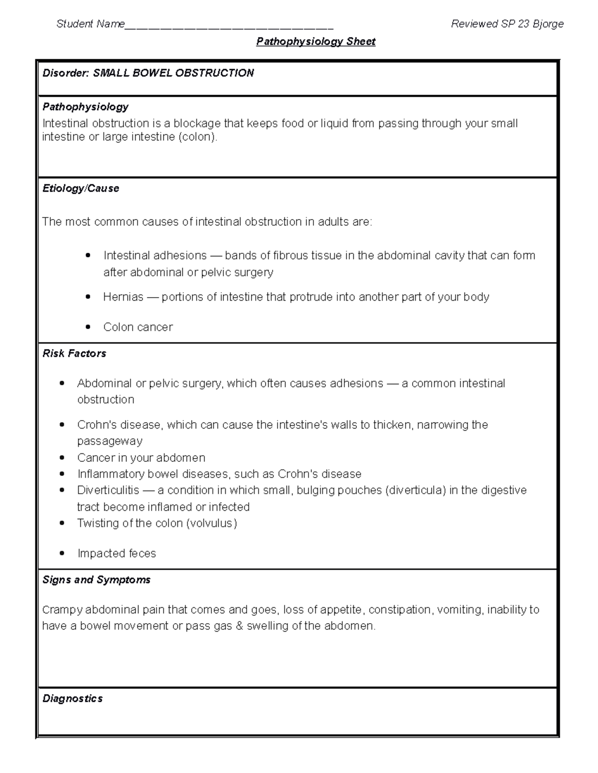 PATHO / Pathophysiology sheet- Bowel Obstruction - Student Name