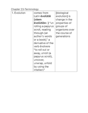 Chapte 23-Study notes - Study notes Study guide notes sharkness.weebly ...