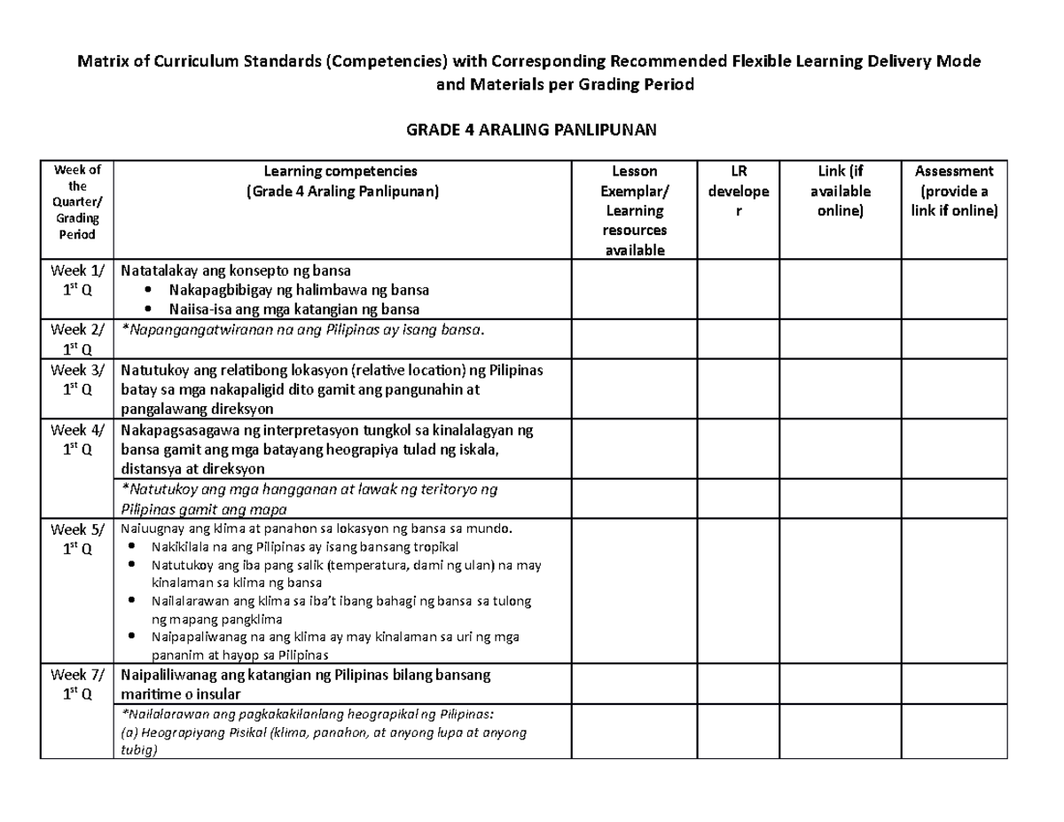 AP4 - teacher ann - Matrix of Curriculum Standards (Competencies) with ...
