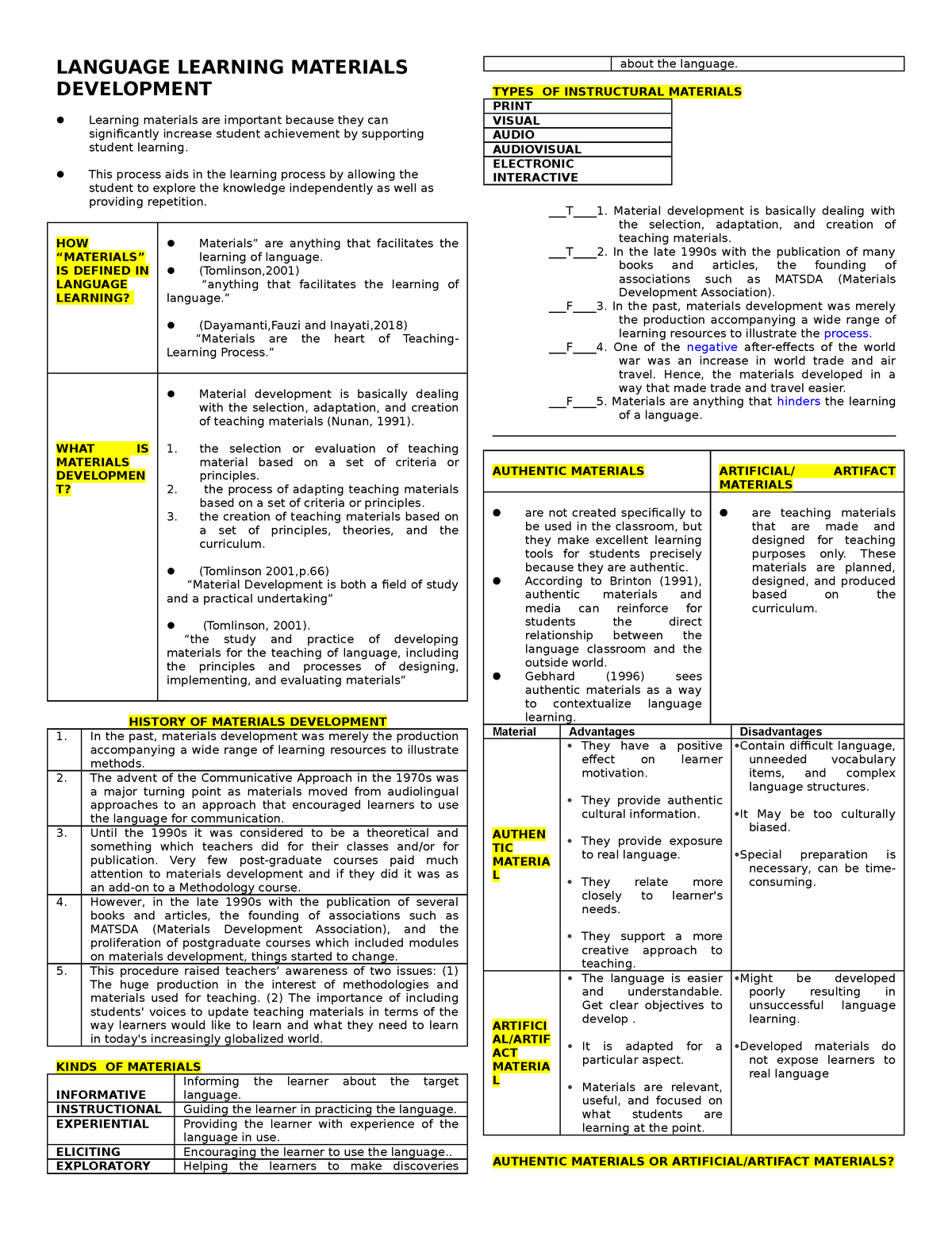 language-learning-materials-development-language-learning-materials