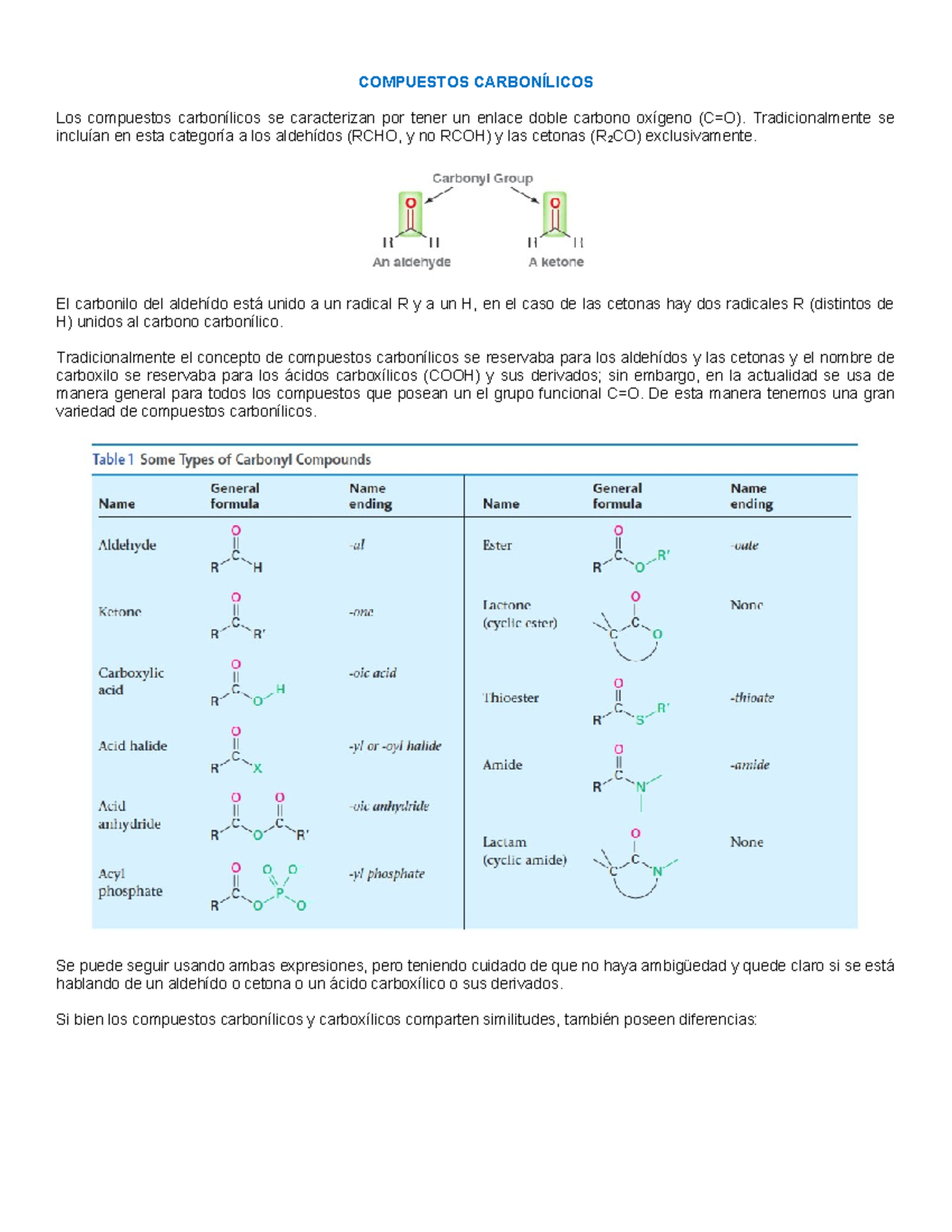 2. Compuestos Carbonílicos - COMPUESTOS CARBONÍLICOS Los compuestos ...