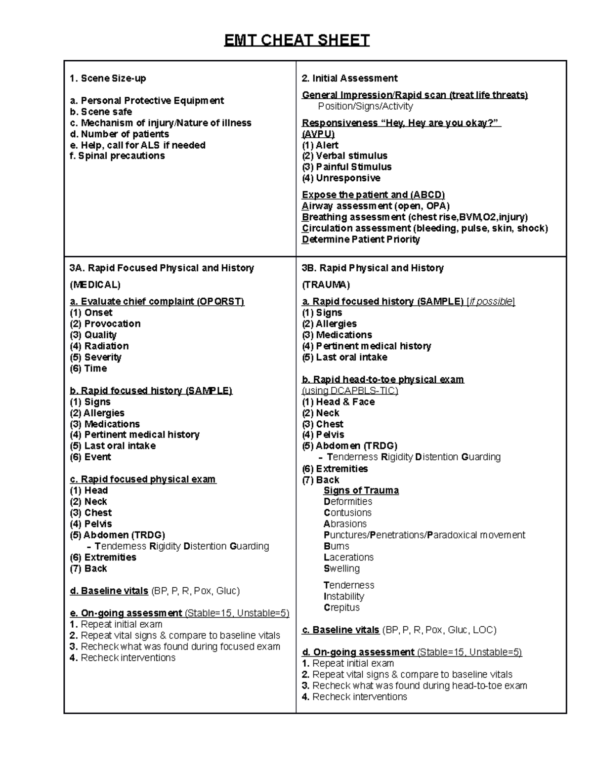 Cheat Sheet Printable Emt Basic Drug Cards Free Printable Download 4124