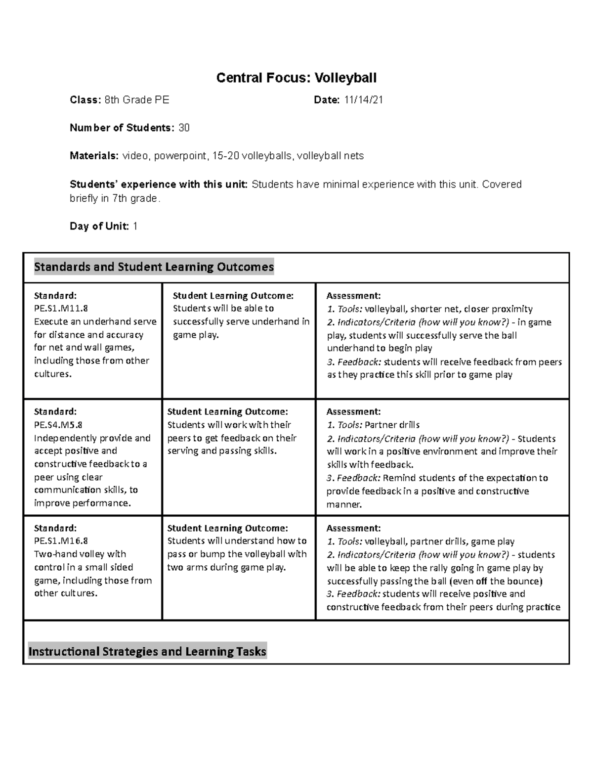 Preferred lesson plan template (PE) Central Focus Volleyball Class 8th Grade PE Date 11/14